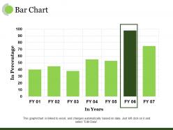 Bar Chart Ppt Visual Aids Show