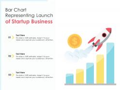 Bar chart representing launch of startup business