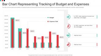 Bar Chart Representing Tracking Of Budget And Expenses