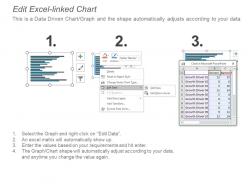 Bar chart slide ppt powerpoint presentation file background images