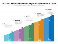 Bar Chart With Five Option To Migrate Applications To Cloud