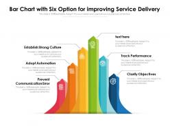 Bar chart with six option for improving service delivery