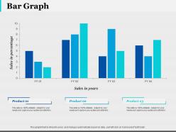 Bar graph finance ppt infographic template infographic template