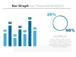 Bar graph for financial analysis powerpoint slides