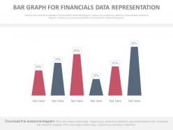 Bar graph for financial data representation powerpoint slides