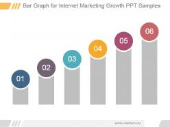 Bar graph for internet marketing growth ppt samples