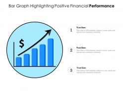 Bar graph highlighting positive financial performance