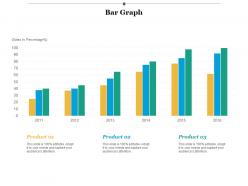 Bar graph investment ppt infographic template background images