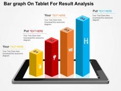 Bar graph on tablet for result analysis flat powerpoint design