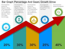 Bar graph percentage and gears growth arrow flat powerpoint design