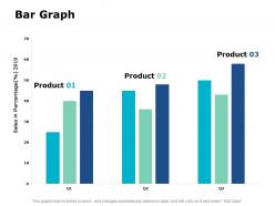 Bar graph ppt powerpoint presentation model professional