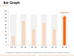 Bar graph ppt slides