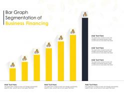 Bar graph segmentation of business financing
