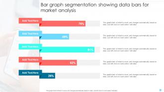 Bar Graph Segmentation Powerpoint PPT Template Bundles