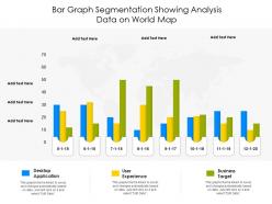 Bar graph segmentation showing analysis data on world map