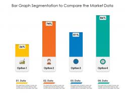 Bar graph segmentation to compare the market data