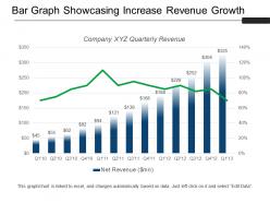Bar graph showcasing increase revenue growth sample of ppt
