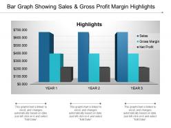 Bar Graph Showing Sales And Gross Profit Margin Highlights