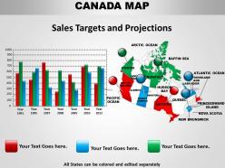 Bar Graph With Canada Map 1114