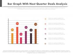 Bar Graph With Next Quarter Deals Analysis Powerpoint Slides