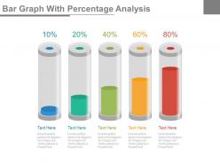 Bar graph with percentage analysis powerpoint slides