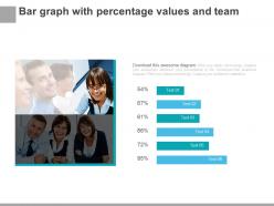 Bar graph with percentage values and team powerpoint slides