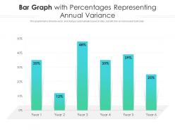 Bar graph with percentages representing annual variance infographic template