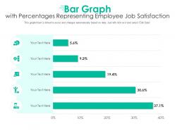 Bar graph with percentages representing employee job satisfaction infographic template