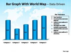 Bar graph with world map editable powerpoint templates