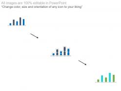 Bar graph with year based timeline percentage chart powerpoint slides