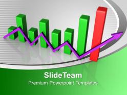 Bar graphs powerpoint finance templates and themes