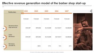 Barber Shop Business Plan Effective Revenue Generation Model Of The Barber Shop Start Up BP SS