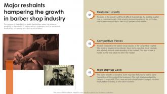 Barber Shop Business Plan Major Restraints Hampering The Growth In Barber Shop Industry BP SS