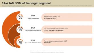 Barber Shop Business Plan Tam Sam Som Of The Target Segment BP SS