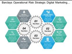 Barclays operational risk strategic digital marketing marketing strategies cpb