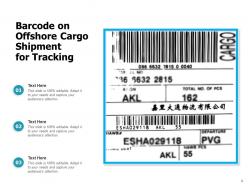 Barcode Wireless Scanning Globe Tracking Shipment