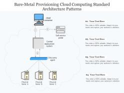 Bare metal provisioning cloud computing standard architecture patterns ppt powerpoint slide