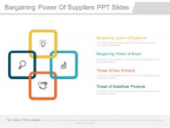 Bargaining power of suppliers ppt slides