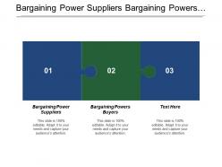 Bargaining Power Suppliers Bargaining Powers Buyers Industry Competitors