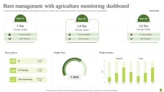 Barn Management With Agriculture Monitoring Dashboard