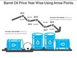 Barrel oil price year wise using arrow points