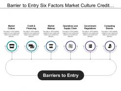 Barrier to entry six factors market culture credit and financing