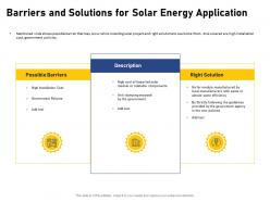 Barriers and solutions for solar energy application components ppt powerpoint presentation portfolio