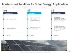 Barriers and solutions for solar energy application strictly ppt powerpoint presentation deck