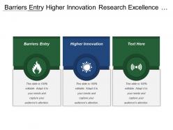 Barriers entry higher innovation research excellence student employability