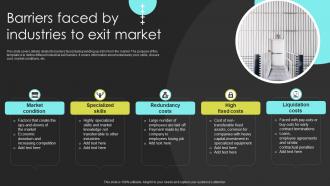 Barriers Faced By Industries To Exit Market