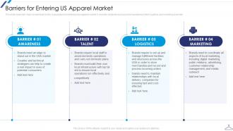 Barriers For Entering Us Apparel Market New Market Entry Apparel Business