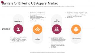 Barriers For Entering Us Apparel Market New Market Expansion Plan For Fashion Brand
