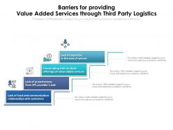 Barriers for providing value added services through third party logistics