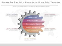 Barriers for resolution presentation powerpoint templates